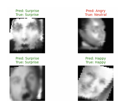 Project 2 Screenshot